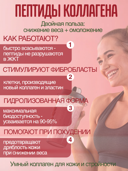 Протеин коктейль без сахара (Клубника)