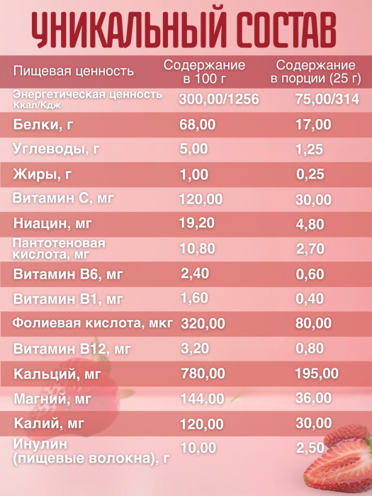 Протеин коктейль без сахара (Клубника)